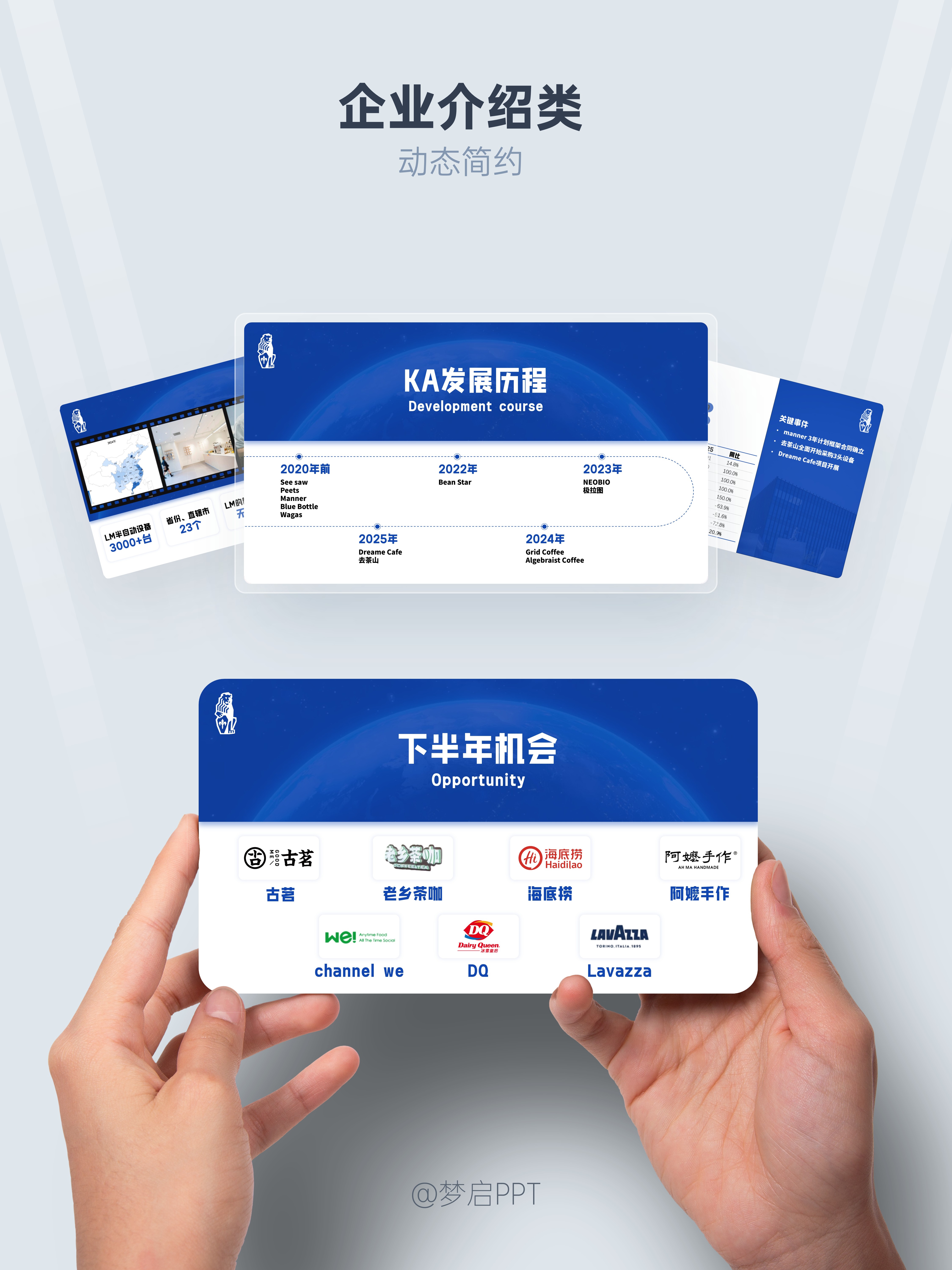 PPT 作品集页面 7